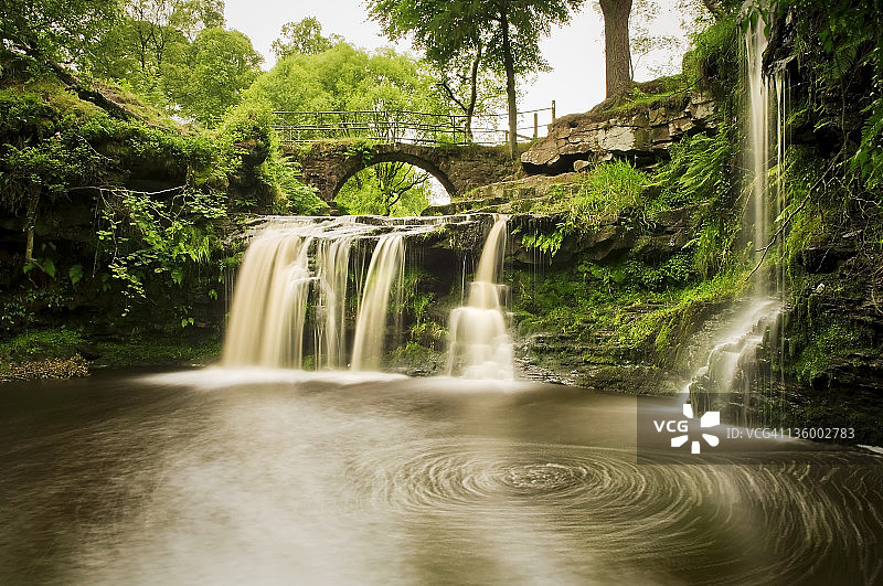 西约克郡伦布瀑布图片素材