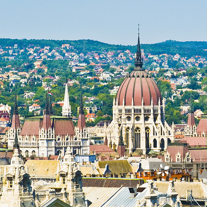 布达佩斯国会图片素材