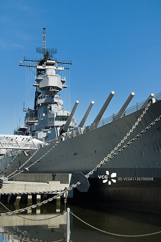 美国海军军舰，二战复古，威斯康星号图片素材