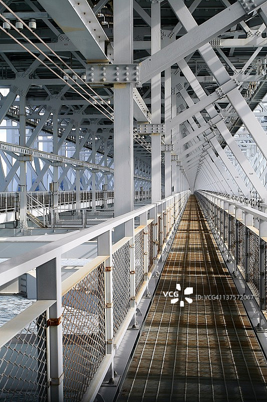 鸣门大桥图片素材