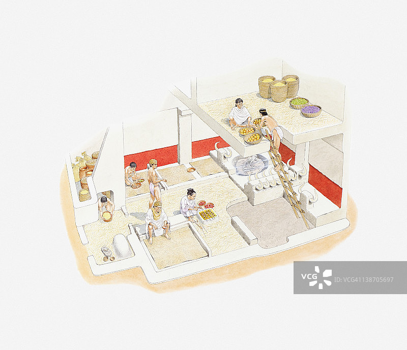 恰塔霍裕克新石器时代城镇剖面图图片素材