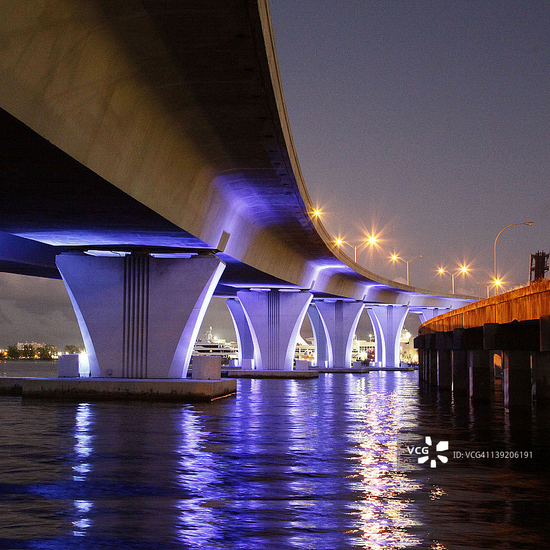 迈阿密港大桥图片素材