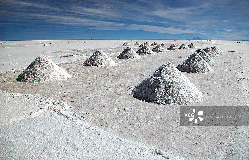 萨拉尔·德乌尤尼图片素材