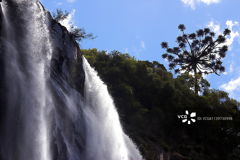 卡拉科尔公园瀑布图片素材