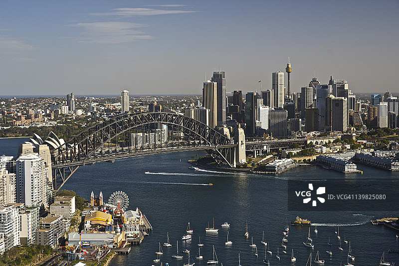 澳大利亚悉尼月神公园、悉尼港和海港大桥鸟瞰图图片素材