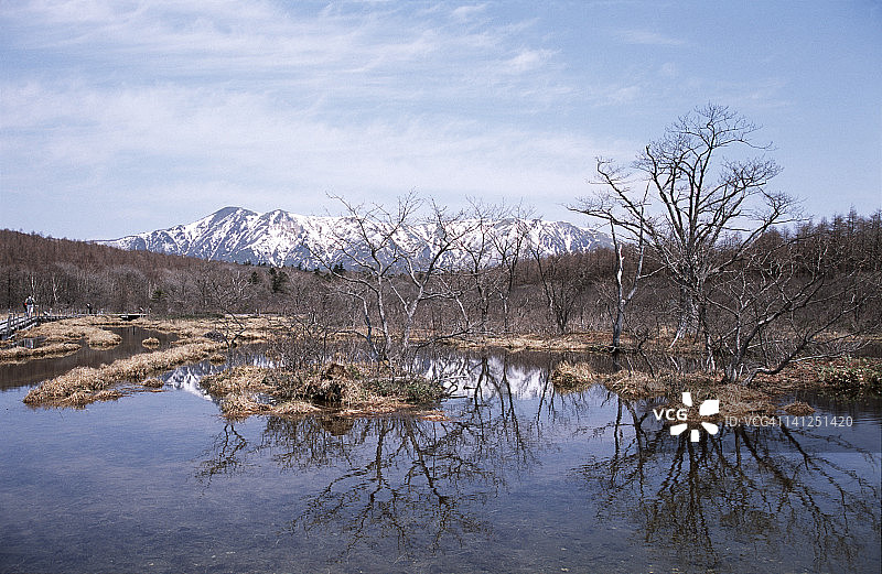 湖面倒影：树木与山峦图片素材