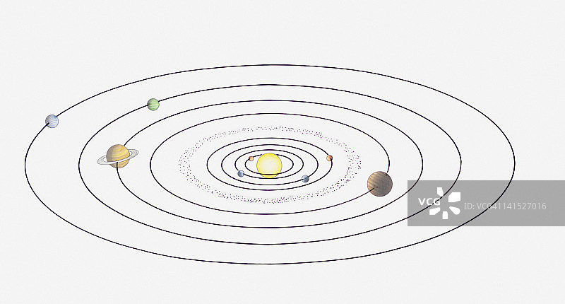 太阳系和行星轨道插画图片素材