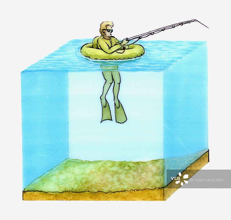 穿着脚蹼在水中推进的淡水渔民横截面图图片素材