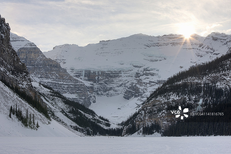 加拿大落基山脉艾伯塔省班夫国家公园的路易斯湖图片素材