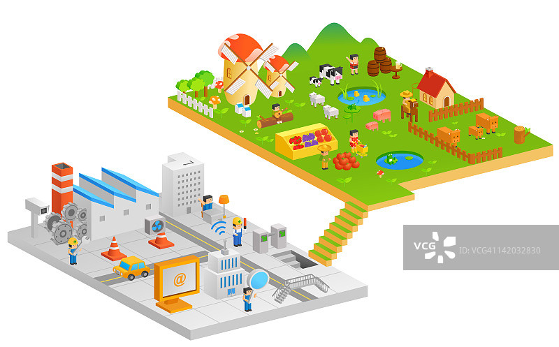 城市与乡村风光图片素材