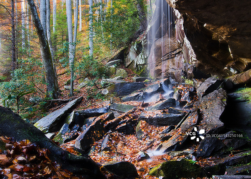 光滑岩石瀑布图片素材