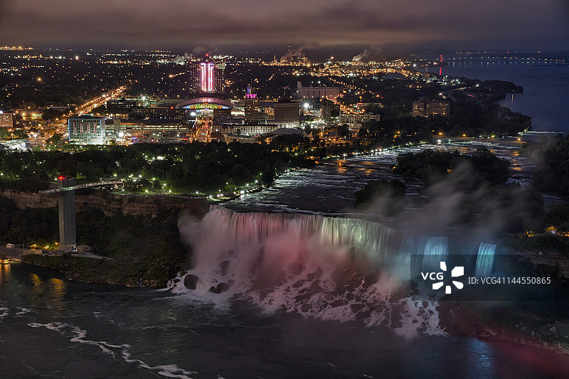 纽约州尼亚加拉瀑布图片素材