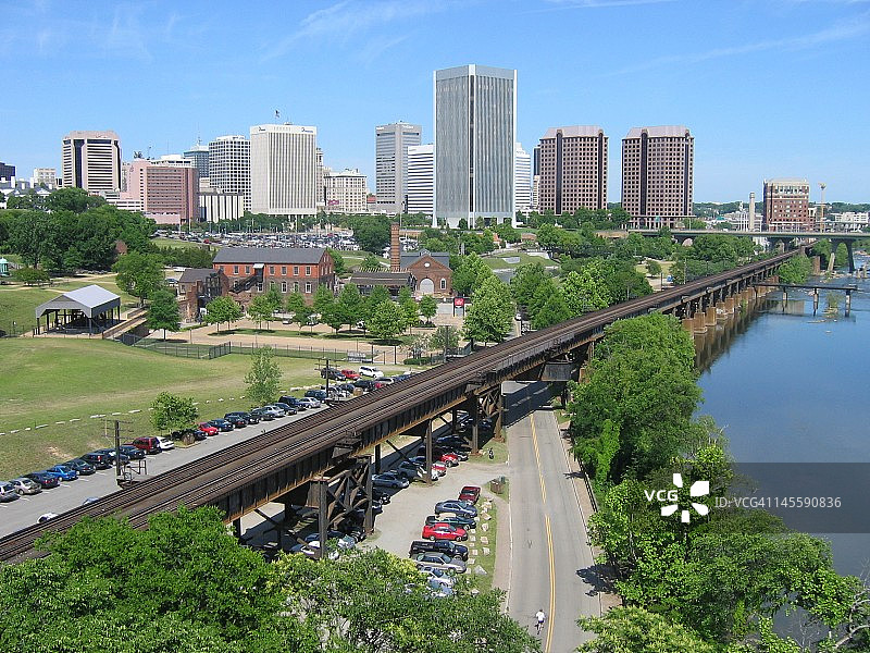 弗吉尼亚州里士满天际线图片素材