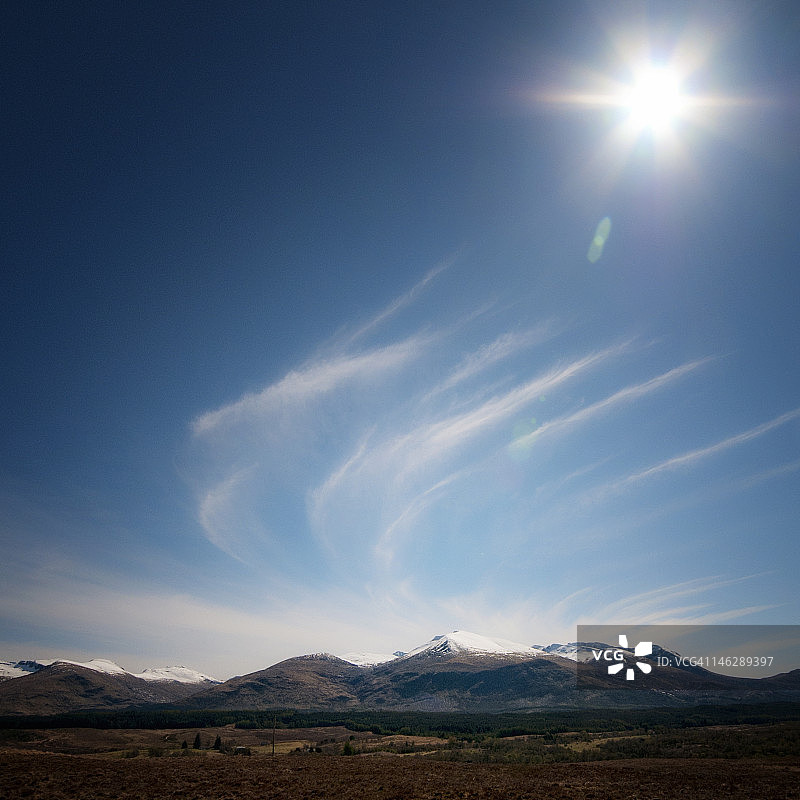 苏格兰风情图片素材
