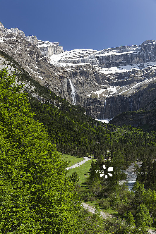 加瓦尔尼瀑布，欧洲最长的瀑布图片素材