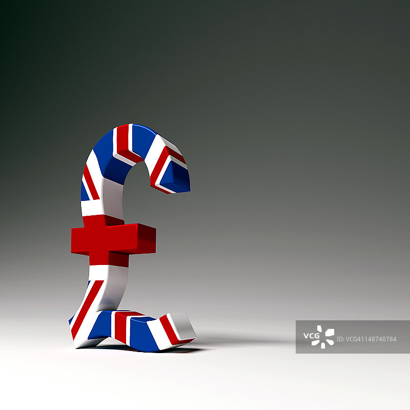带有英国国旗设计的英镑货币符号图片素材