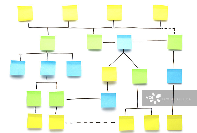 便利贴组成的流程图图片素材