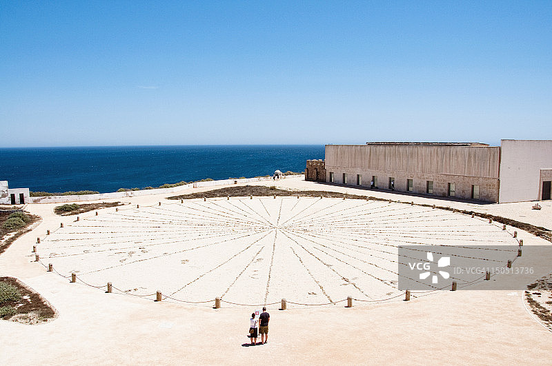 风玫瑰，风向罗盘图片素材