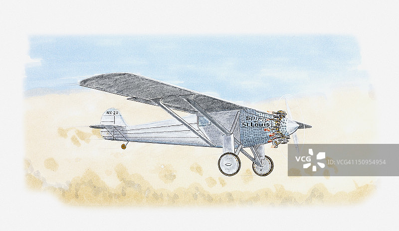 查尔斯·林德伯格驾驶的圣路易斯精神号单翼飞机，1927年从纽约到巴黎的直飞的示意图图片素材