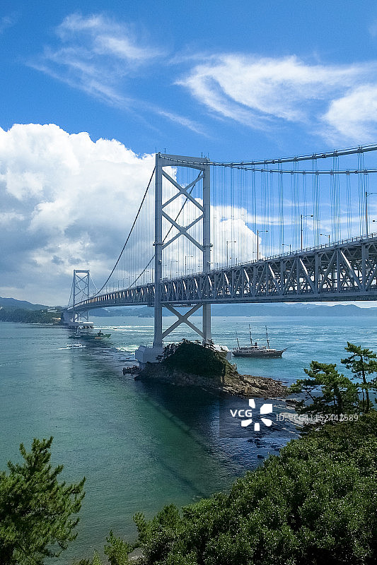 鸣门大桥图片素材