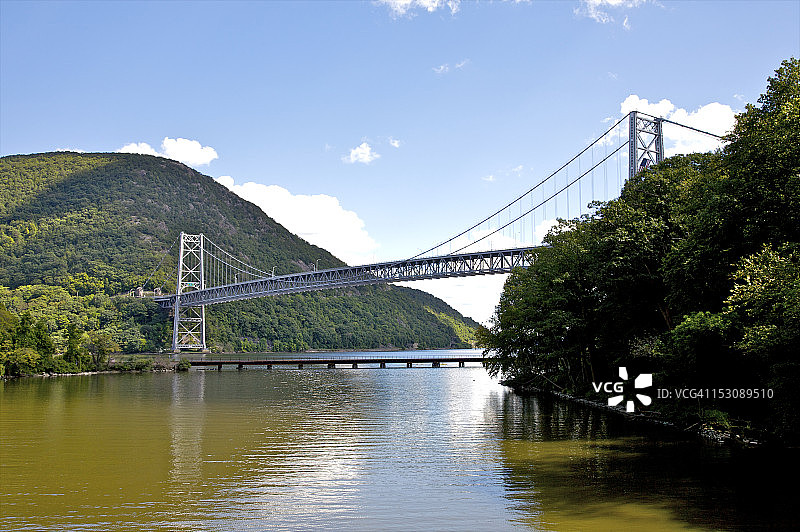 山附近河流上的悬索桥图片素材