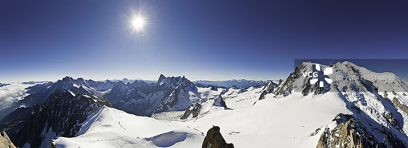 勃朗峰高山旷野。登山者雪峰全景。图片素材