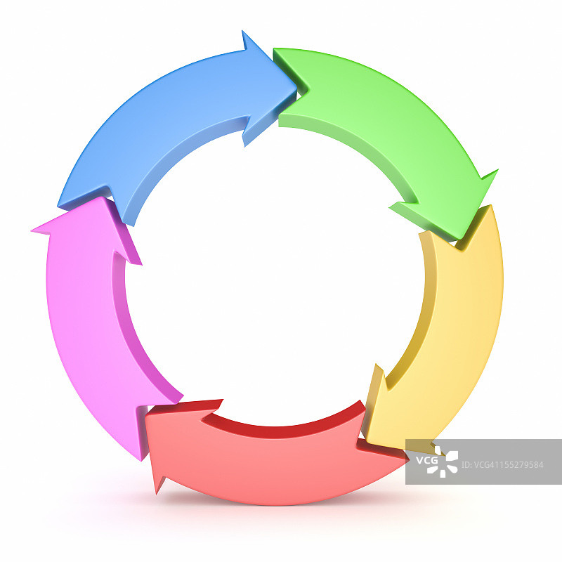循环流程图图片素材