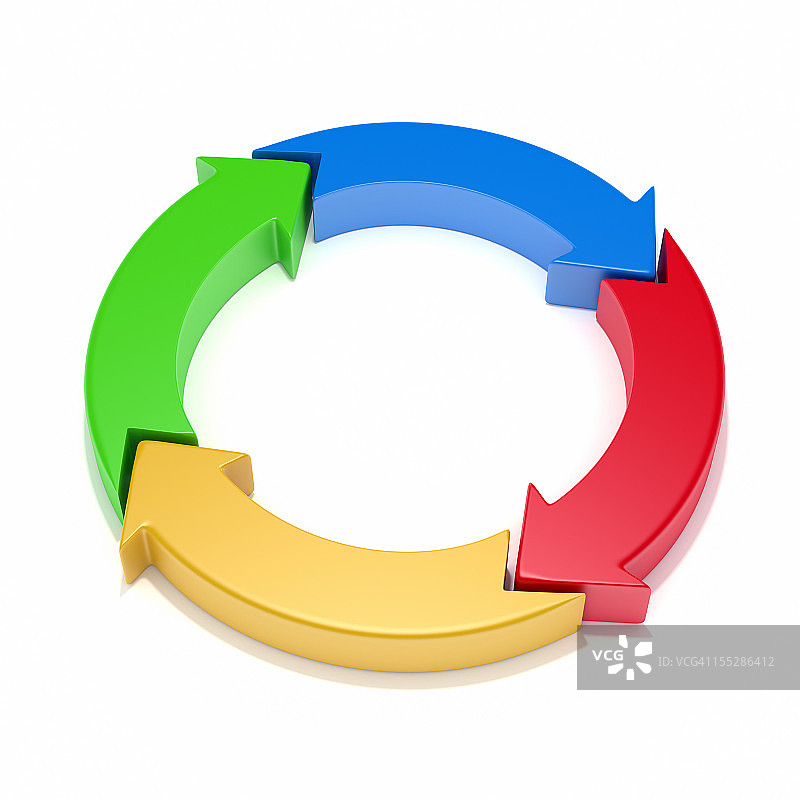 循环流程图图片素材