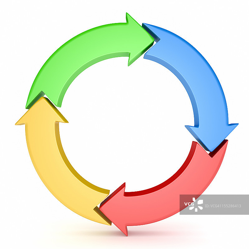 循环流程图图片素材