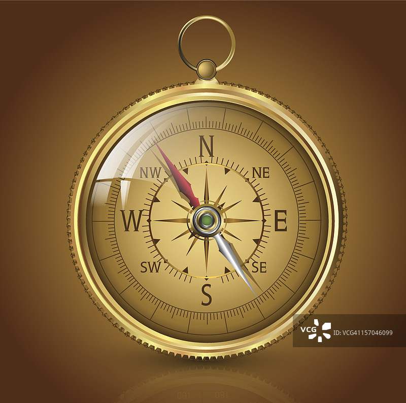 金色指南针图片素材