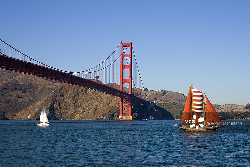 旧金山金门大桥图片素材