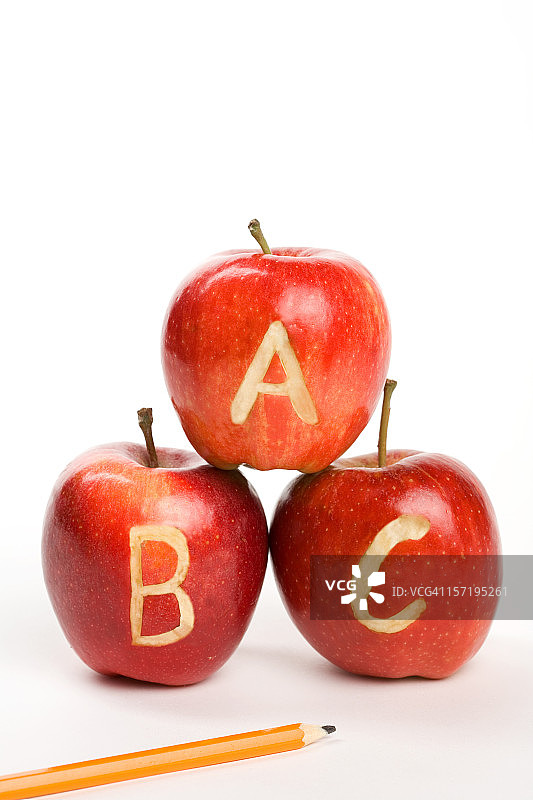 ABC苹果图片素材