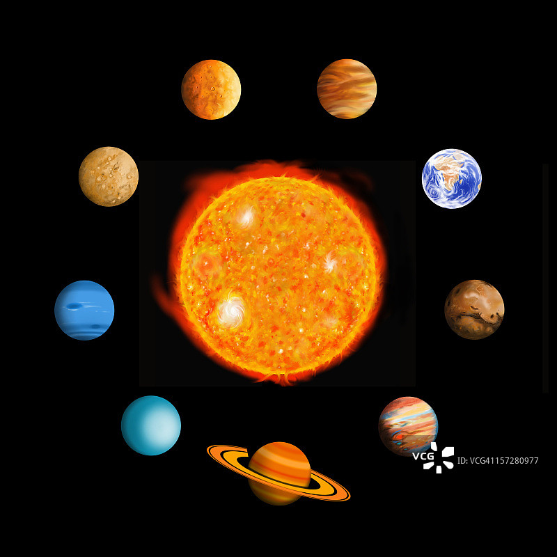 椭圆形太阳系图片素材