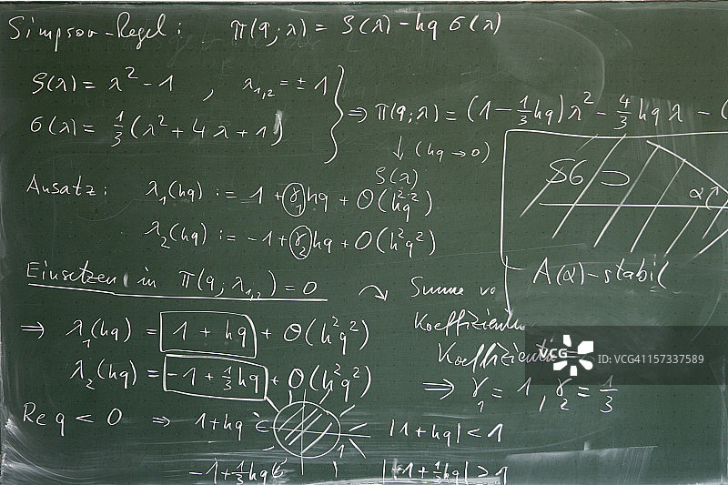 黑板：数学图片素材