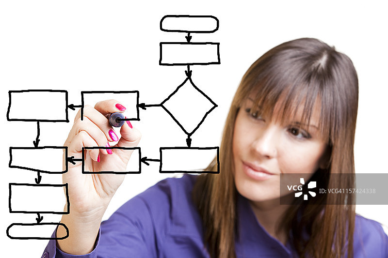 流程图，白色背景图片素材