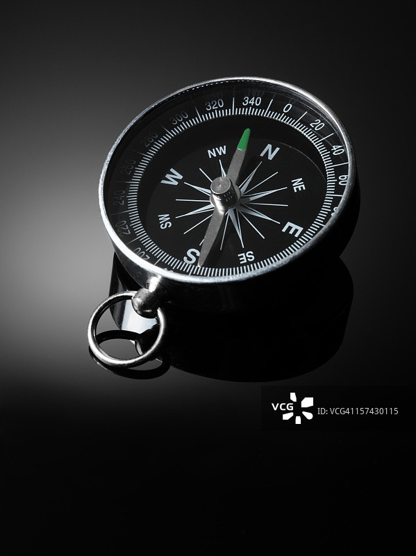罗盘方位图片素材