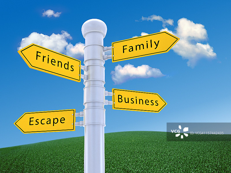 方向指示牌图片素材