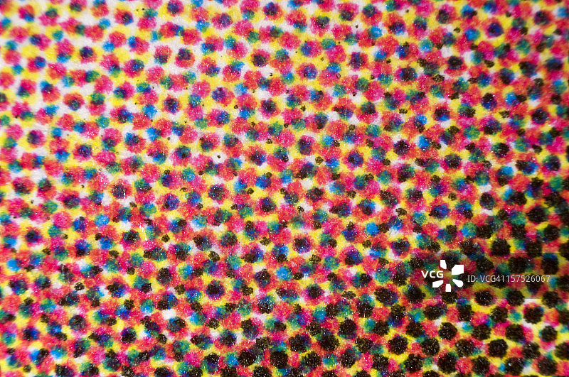 四色印刷CMYK微观墨点图片素材