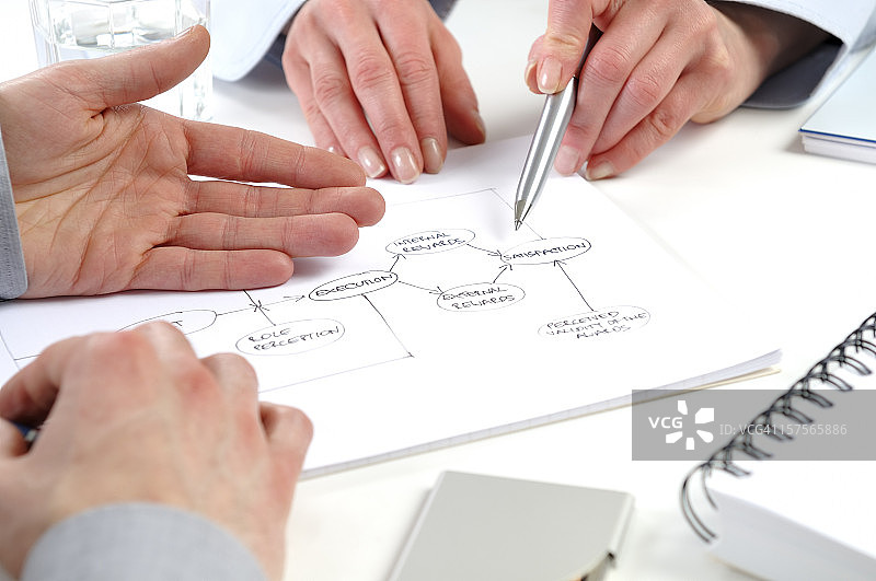 营销图表：管理团队讨论网站流量方案图片素材