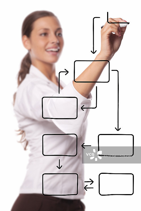 绘制空白图表的女高管图片素材