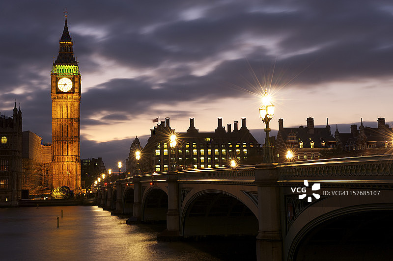 伦敦黄昏图片素材