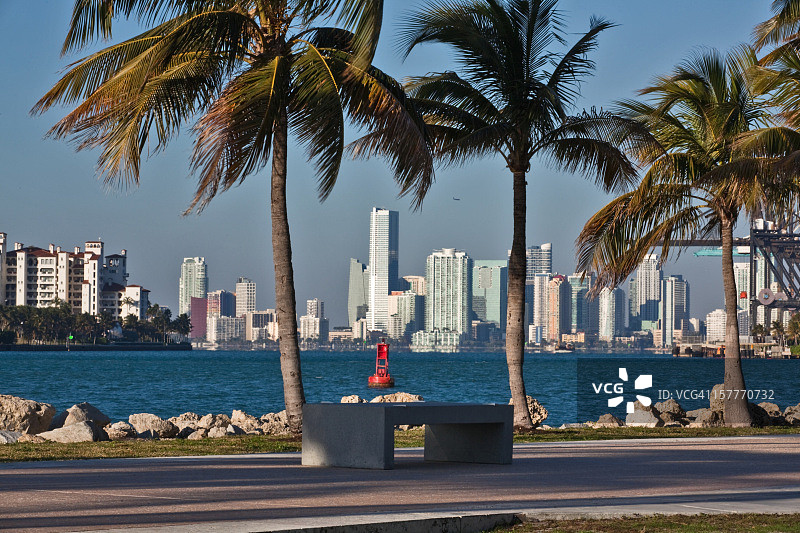 从南海滩看迈阿密全景图片素材
