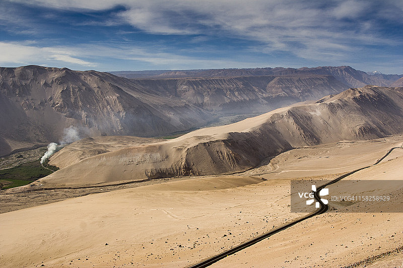 从阿塔卡马沙漠到阿里卡的公路图片素材