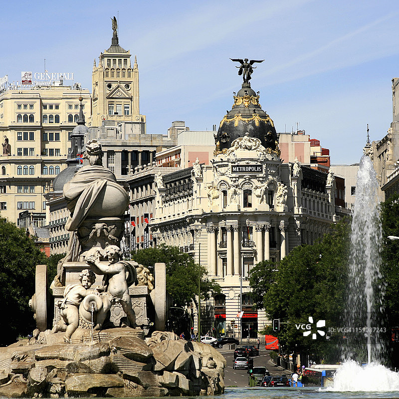 马德里西贝莱斯广场和都市大厦图片素材