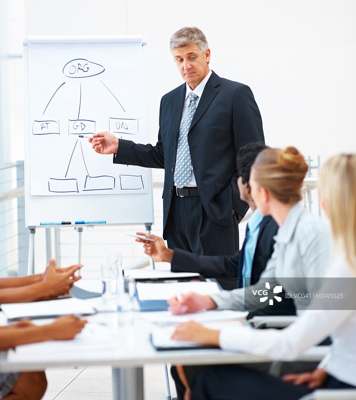 中年商人向同事做演示图片素材