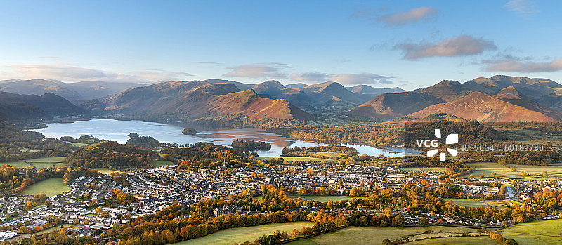 凯斯维克和德文特湖区水景图片素材