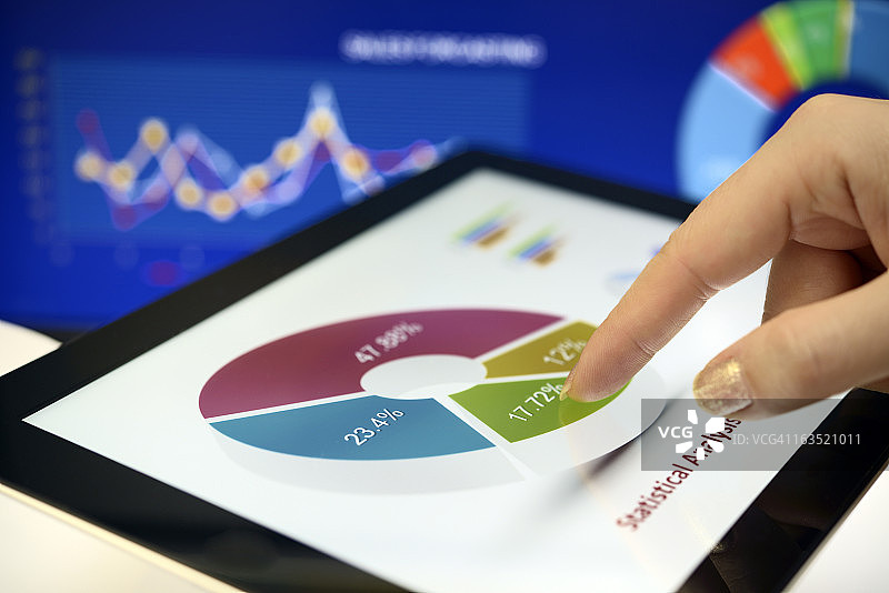 触摸图表图片素材