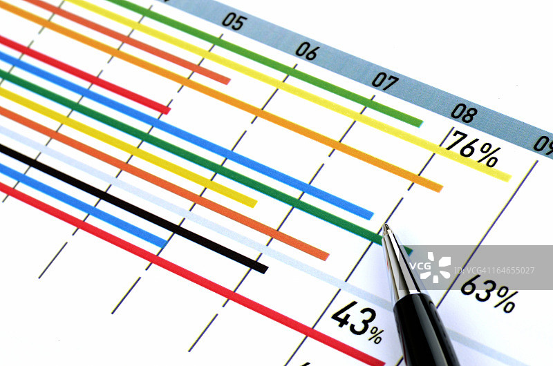 带笔的条形图图片素材