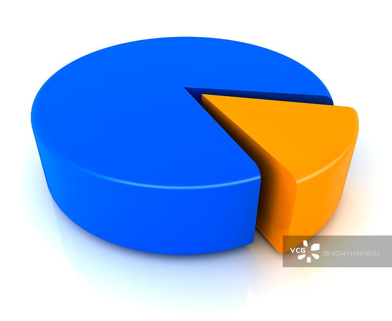 饼形图图片素材