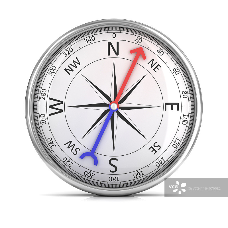 指南针图片素材